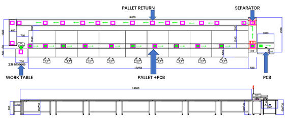 CE 2100mm length PCB Separator Machine PLC Touch Panel Pallet Separating